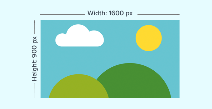 Bildgröße in Abmessungen Image size in dimensions