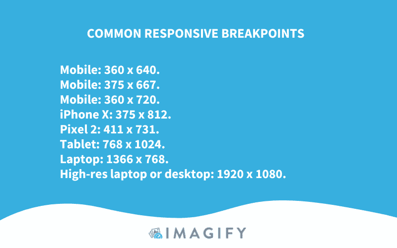 Points d'arrêt réactifs les plus courants pour la diffusion d'images réactives - Source : Imagify