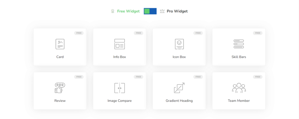 Cum să comutați conținut utilizând Happy Addons Content Switcher Widget 5 Show a wide collecting using content switcher