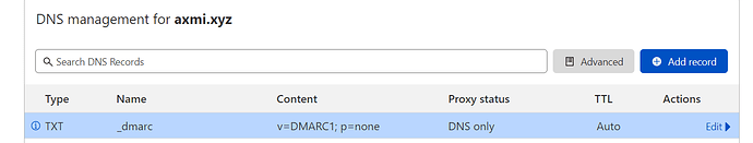 política dmarc no habilitada cloudflare
