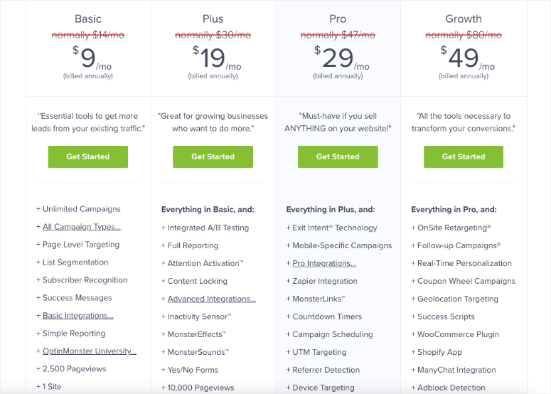 optinmonsterの価格設定-IsItWP-無料のWordPressテーマ検出器 optinmonster pricing