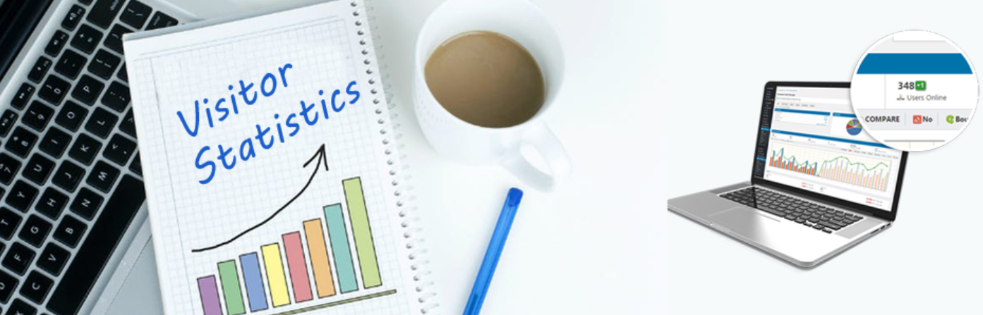 WP Visitor Statistics — один из лучших плагинов счетчика посетителей для WordPress.