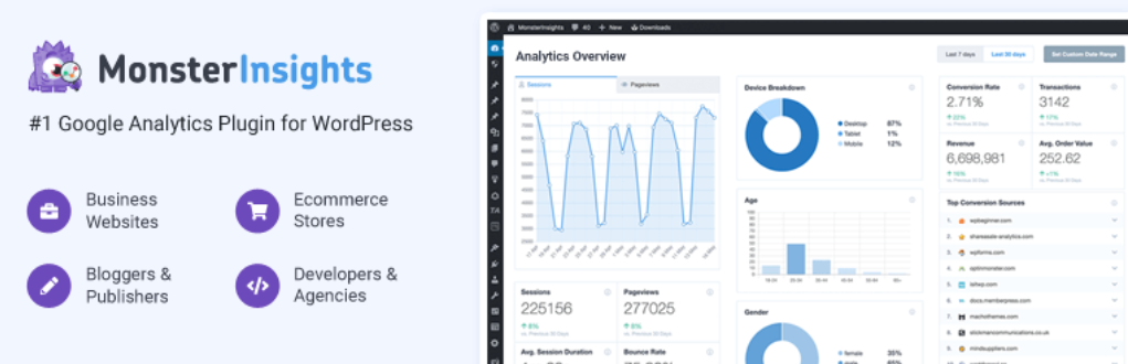 MonsterInsights — один из лучших плагинов счетчика посетителей для WordPress.