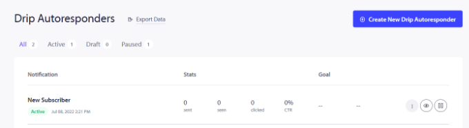 ดูสถานะใช้งาน See active status