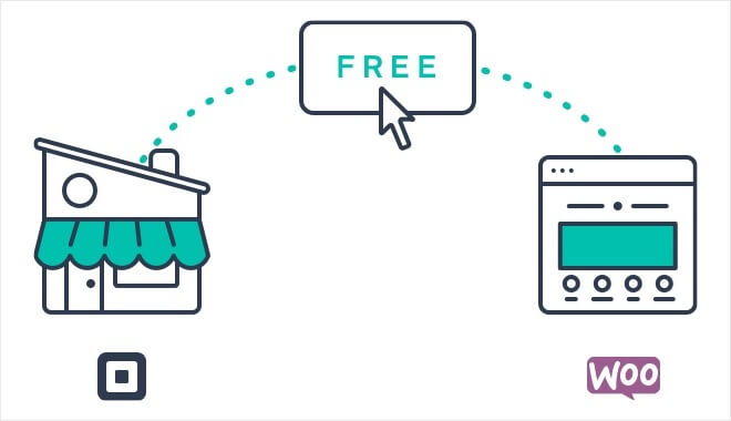 Kare WooCommerce Uzantısı Square WooCommerce Extension