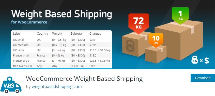 woocommerce-الوزن القائم على الشحن woocommerce-weight-based-shipping.jpg