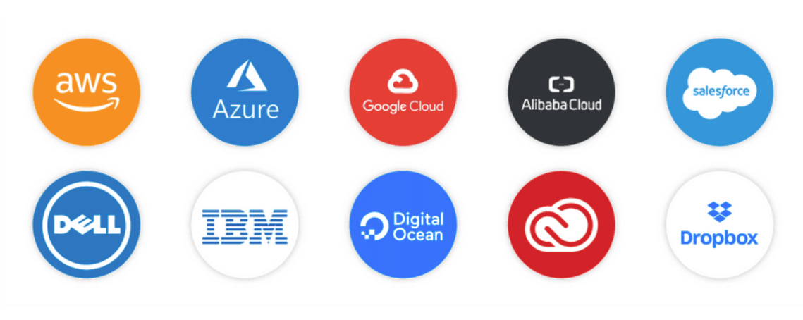 排名前 10 位的云存储提供商的图标,以 AWS、Azure 和 Google Cloud 为首。