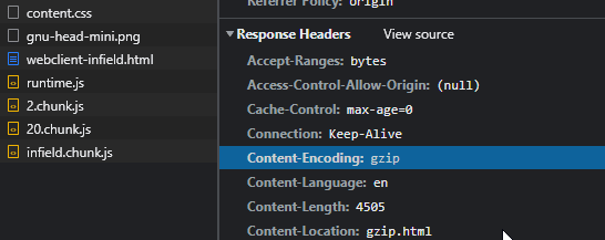 kompresja gzip vs brotli
