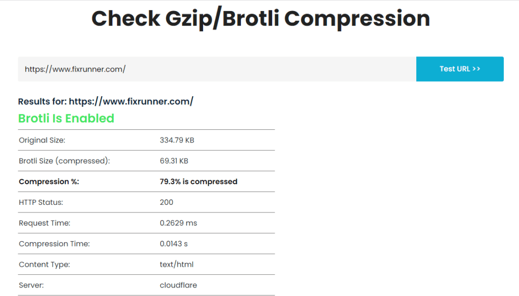 Test kompresji Gzip vs Brotli dla Twojej witryny