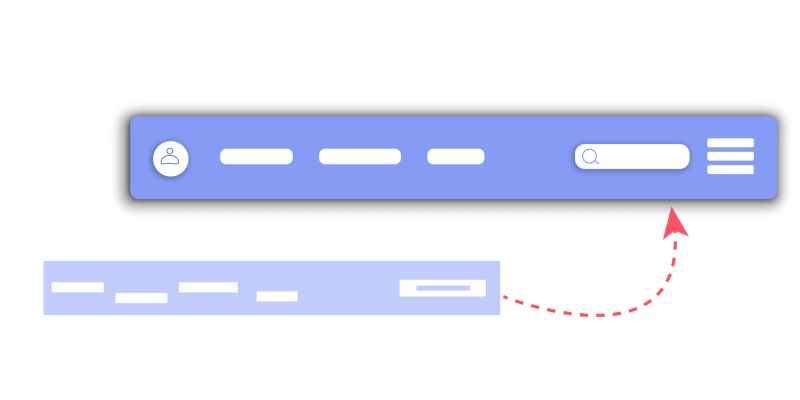 4. 為什麼需要標頭設計 why is a header design needed