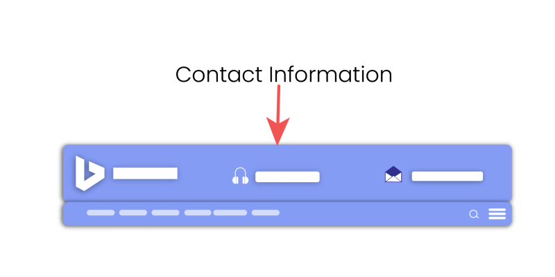 10. 聯繫方式 contact information