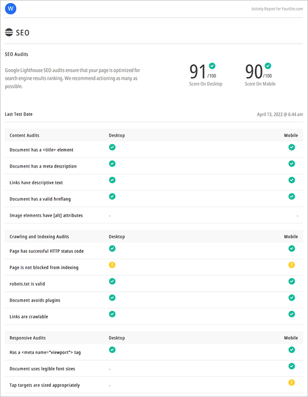 The Hub: Report - Report SEO