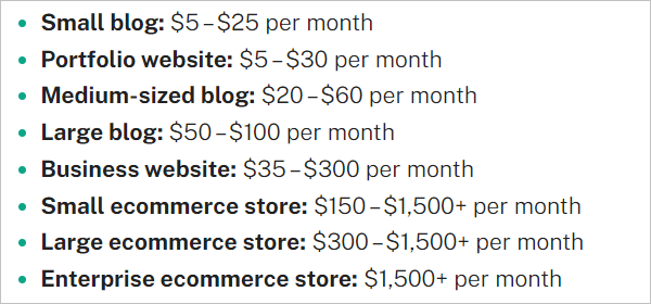 Costi di manutenzione del sito web