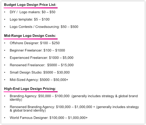 Just Creative Logo 設計成本 2