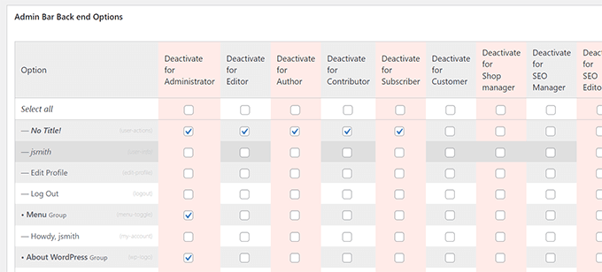 Sembunyikan item dari toolbar admin Hide items from admin toolbar
