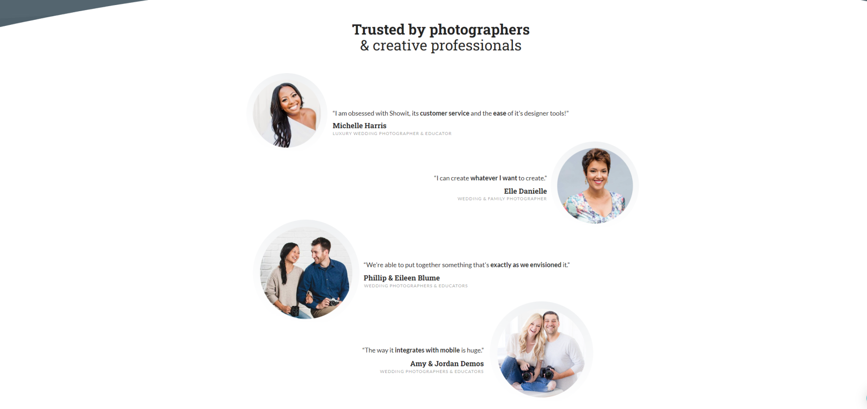 Showit pour les photographes et les créateurs