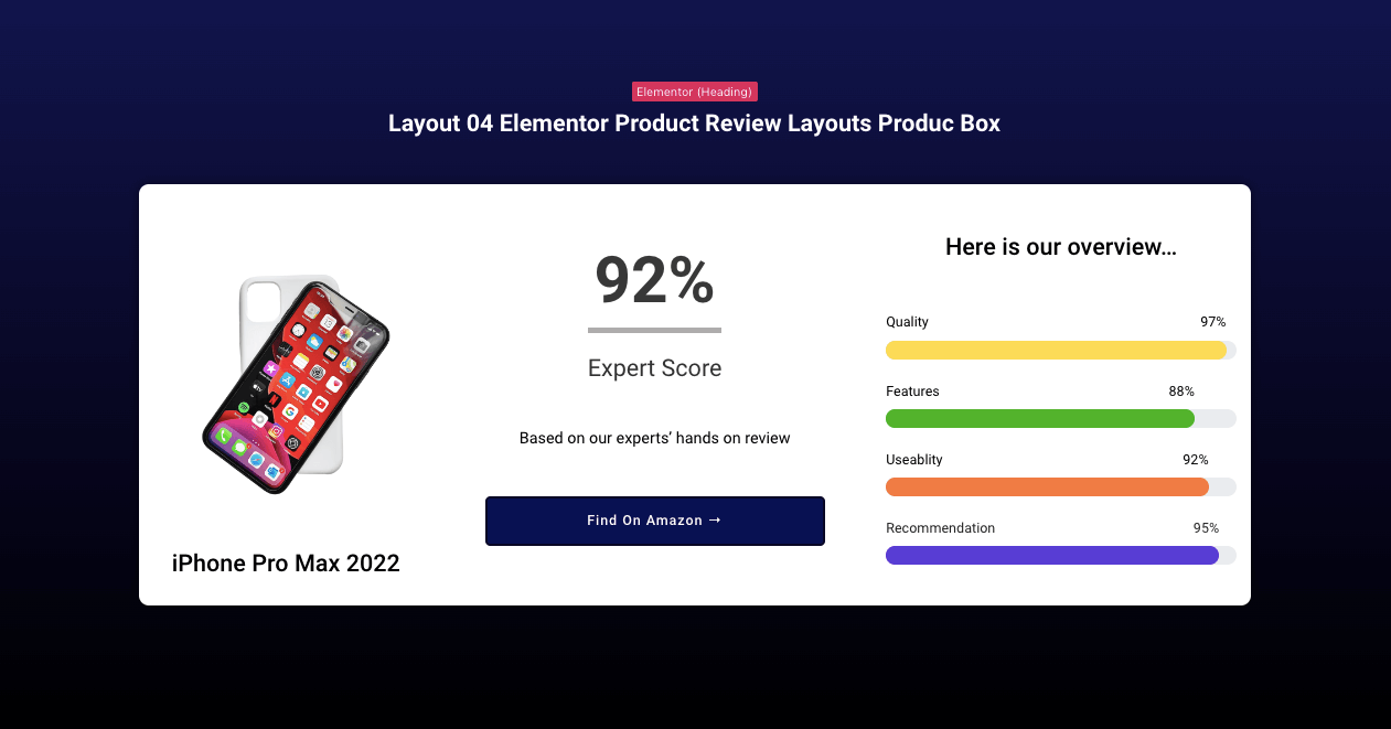 Más de 15 widgets de revisión de productos de Elementor para crear algunas secciones de revisión únicas con Happy Addons 9 Product Review Layout for Advanced Featured Product Section