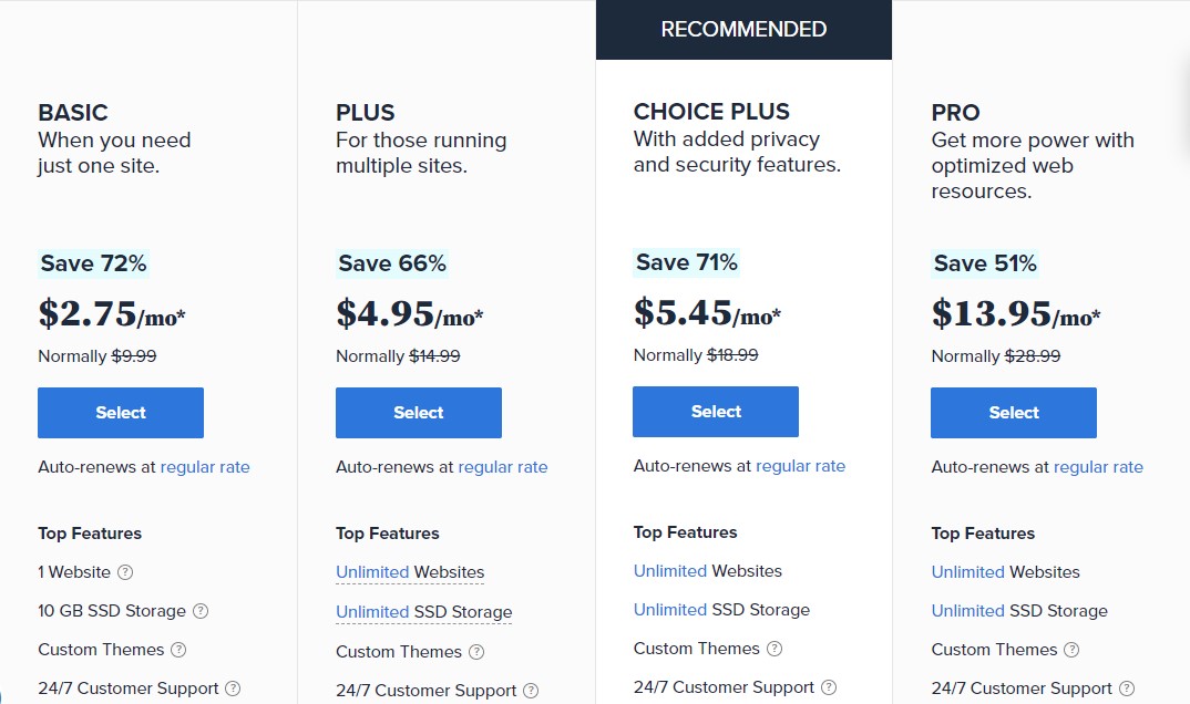Paket Harga Bluehost