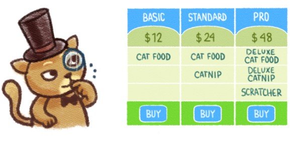 łatwe tabele cenowe