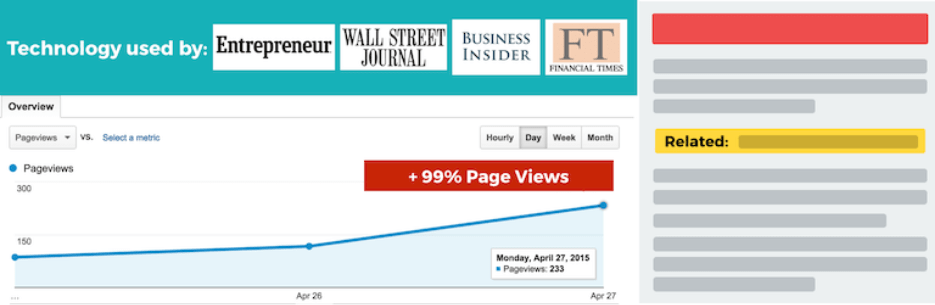 Wbudowana wtyczka do powiązanych postów