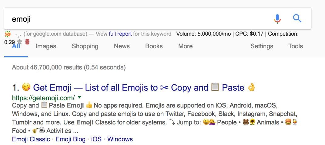 Emoji Meta tytuły