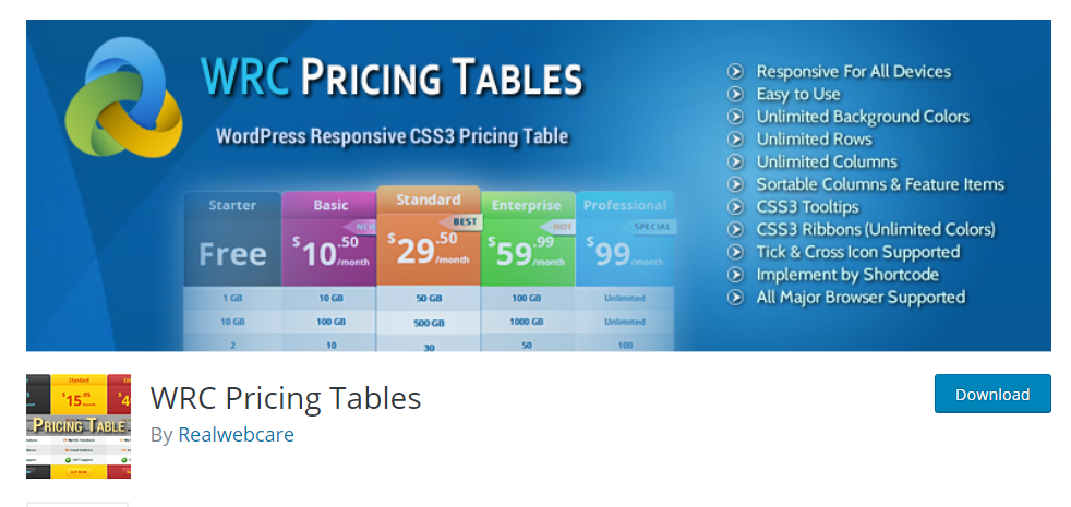 Pluginul WRC Pricing Table în WordPress