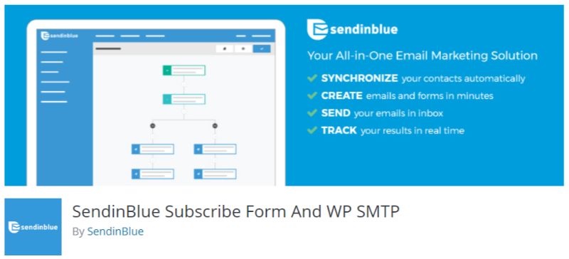 Formulir Berlangganan SendinBlue dan WP SMTP