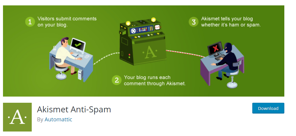 Akismet Anti Spam plugin wordpress