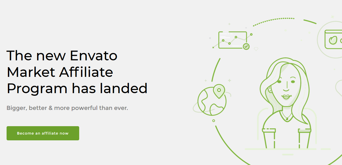 Condecanyon Envato 市場聯盟計劃