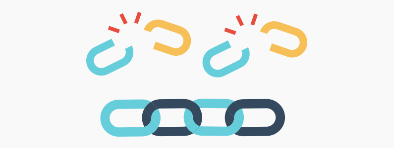 Benutzerdefinierte Kurz-URL für WordPress-Blog