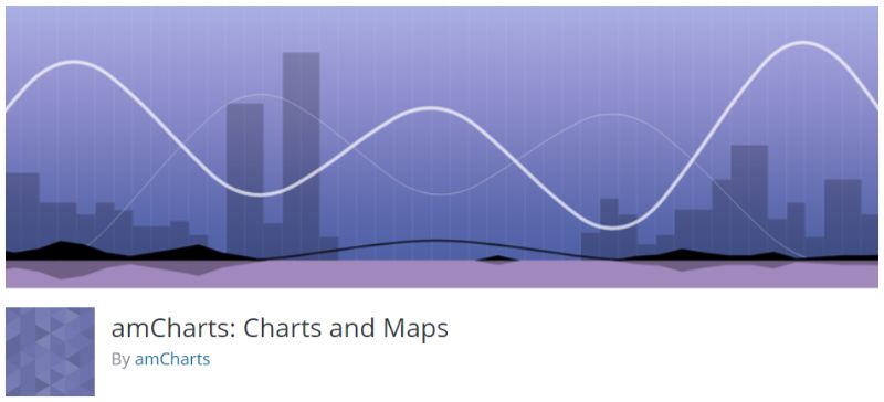 Plugin de gráfico amCharts WordPress