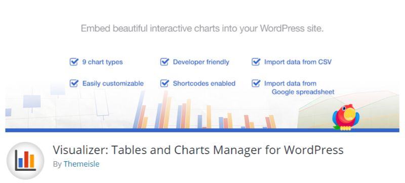 Plugin de gráfico do Visualizer WordPress