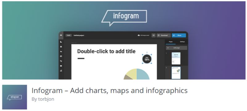 Plugin de gráfico infogram wordpress