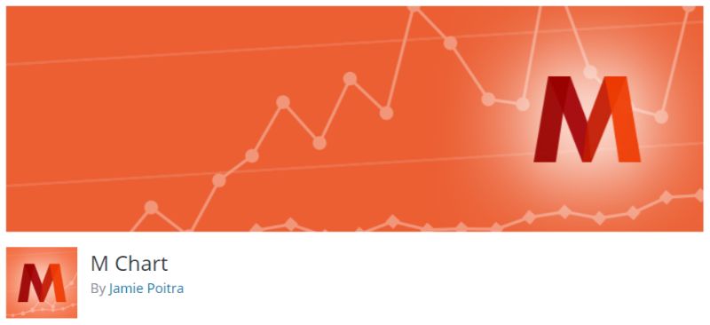 Plug-in de gráfico M