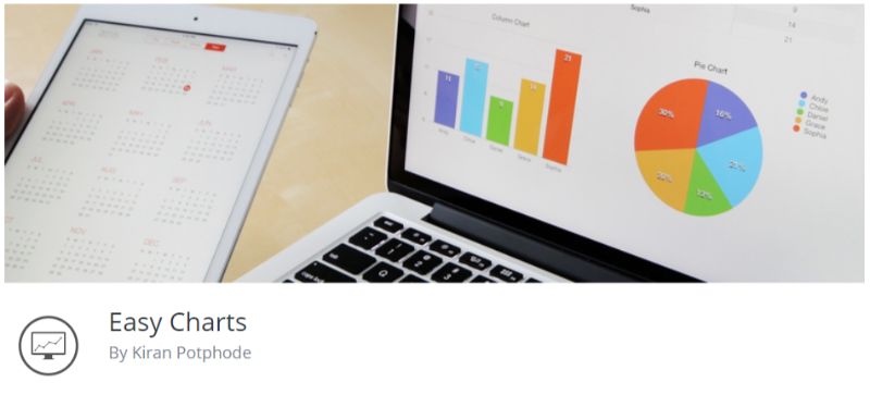 Plugin de gráficos fáceis