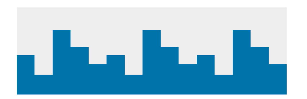 Dwuskładnikowa wtyczka uwierzytelniania WordPress