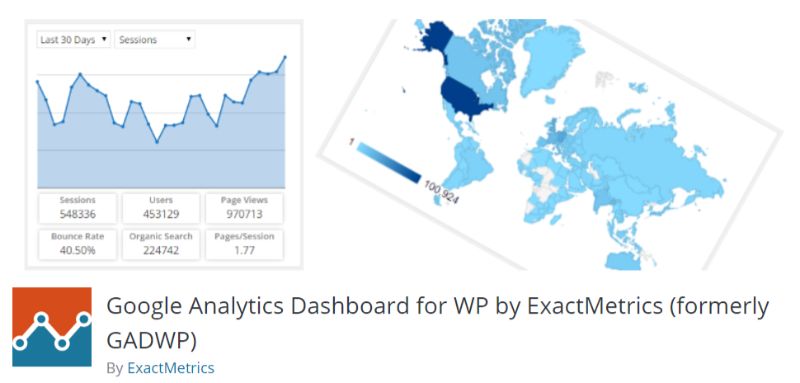 ExactMetric'ten Google Anaytics Dashboard