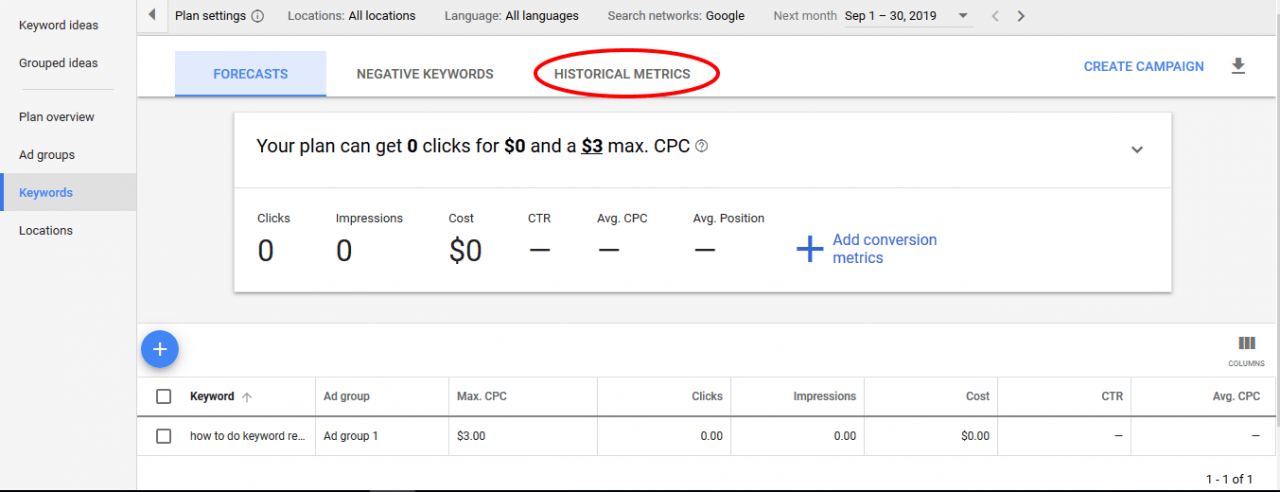Perkiraan perencana kata kunci Google 2