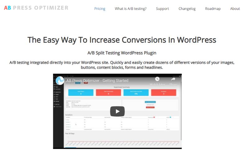 AB Press Optimizer Bezpłatne narzędzie do testowania AB