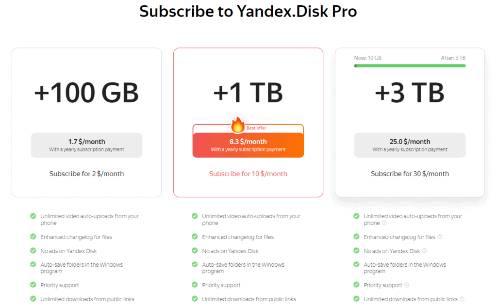 Yandex 디스크 계획