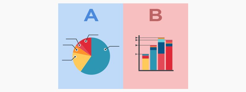 Бесплатные инструменты AB-тестирования для WordPress
