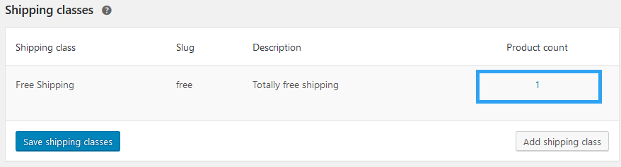 Liczba produktów klas wysyłkowych