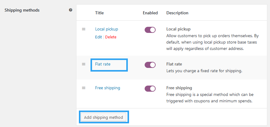 Stawka ryczałtowa WooCommerce