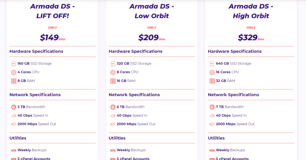HostArmada Dediziertes Hosting