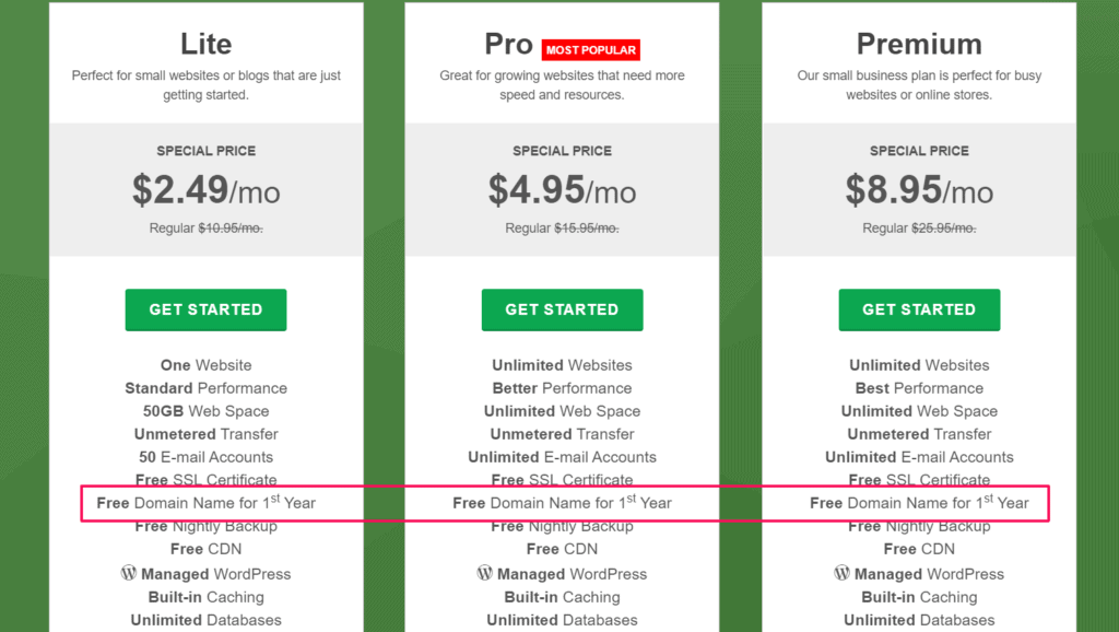 Dominio gratuito GreenGeeks