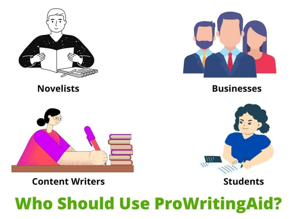 Siapa yang Harus Menggunakan ProWritingAid