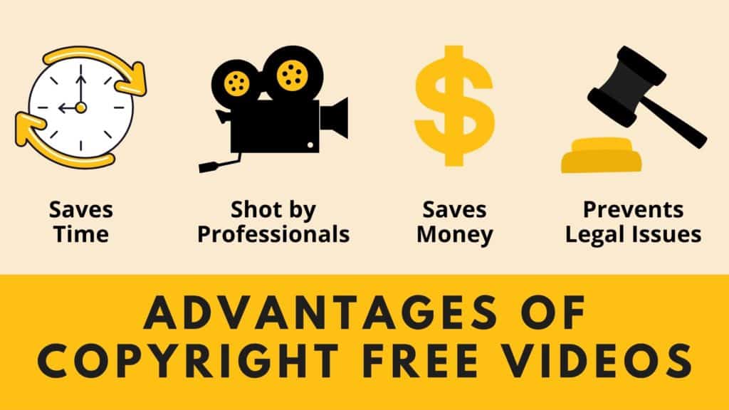 Telif Hakkı Ücretsiz Videoların Avantajları