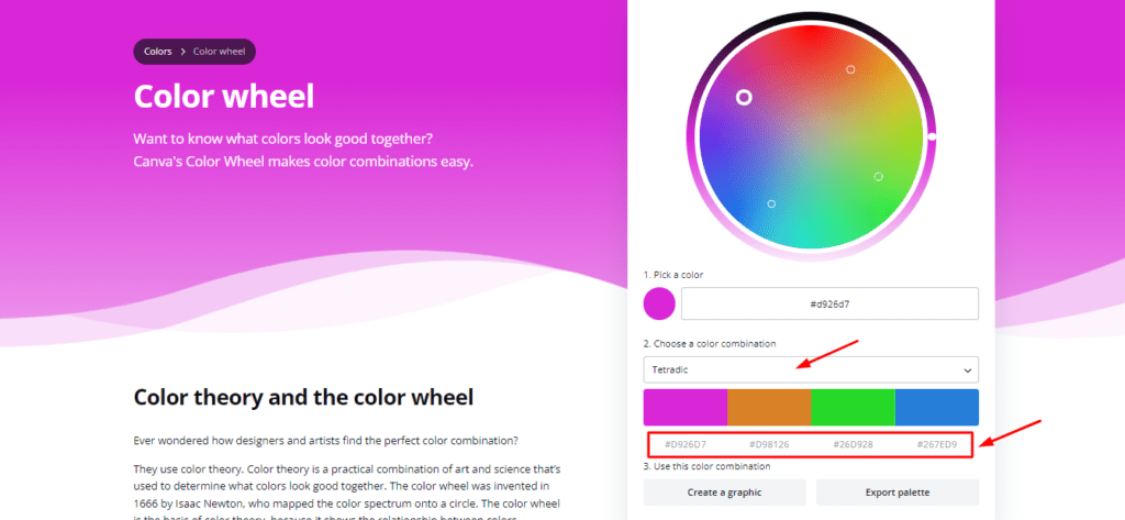 Цветовые схемы в цветовом круге Canva