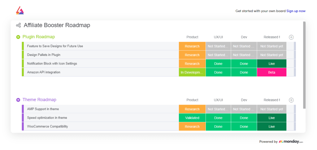AffiliateBooster-Roadmap