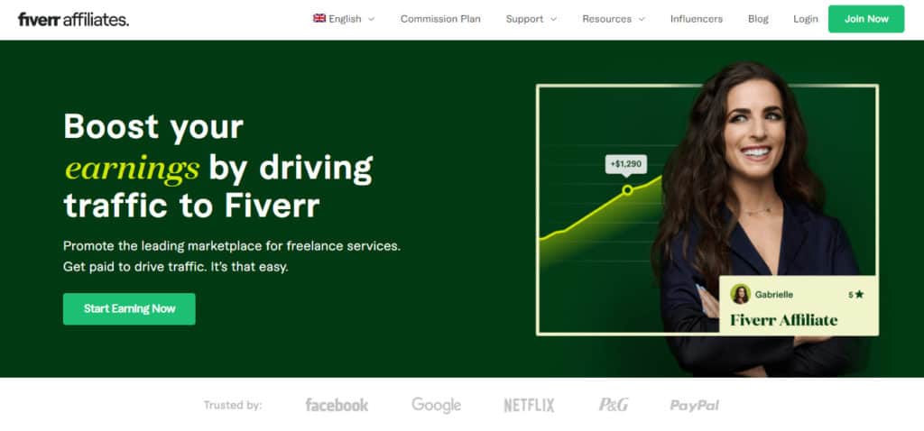 Fiverr Affiliates-Website